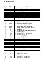 Предварительный просмотр 52 страницы Sony HCD-EC55 - Receiver System Service Manual