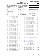 Предварительный просмотр 63 страницы Sony HCD-EC55 - Receiver System Service Manual