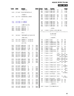 Предварительный просмотр 65 страницы Sony HCD-EC55 - Receiver System Service Manual