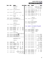 Предварительный просмотр 67 страницы Sony HCD-EC55 - Receiver System Service Manual