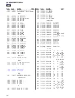 Предварительный просмотр 70 страницы Sony HCD-EC55 - Receiver System Service Manual