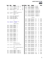 Предварительный просмотр 73 страницы Sony HCD-EC55 - Receiver System Service Manual