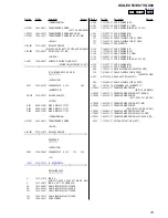 Предварительный просмотр 75 страницы Sony HCD-EC55 - Receiver System Service Manual