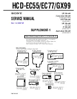 Предварительный просмотр 77 страницы Sony HCD-EC55 - Receiver System Service Manual