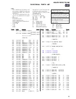 Предварительный просмотр 91 страницы Sony HCD-EC55 - Receiver System Service Manual