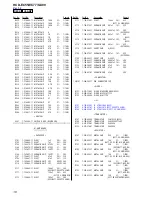 Предварительный просмотр 92 страницы Sony HCD-EC55 - Receiver System Service Manual