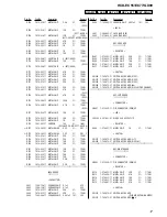 Предварительный просмотр 93 страницы Sony HCD-EC55 - Receiver System Service Manual