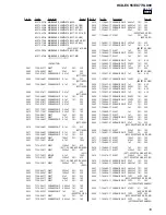 Предварительный просмотр 95 страницы Sony HCD-EC55 - Receiver System Service Manual