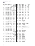 Предварительный просмотр 96 страницы Sony HCD-EC55 - Receiver System Service Manual