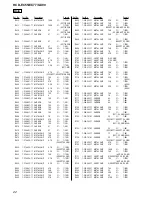 Предварительный просмотр 98 страницы Sony HCD-EC55 - Receiver System Service Manual