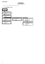 Предварительный просмотр 6 страницы Sony HCD-EC59 Service Manual