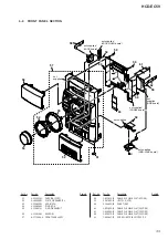 Предварительный просмотр 33 страницы Sony HCD-EC59 Service Manual