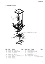 Предварительный просмотр 35 страницы Sony HCD-EC59 Service Manual