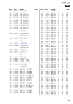 Предварительный просмотр 39 страницы Sony HCD-EC59 Service Manual