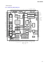 Предварительный просмотр 27 страницы Sony HCD-EC599 Service Manual