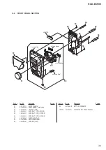 Предварительный просмотр 35 страницы Sony HCD-EC599 Service Manual