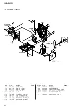 Preview for 36 page of Sony HCD-EC599 Service Manual