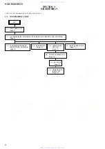 Предварительный просмотр 8 страницы Sony HCD-EC68 Service Manual