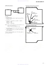 Предварительный просмотр 21 страницы Sony HCD-EC68 Service Manual