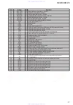 Preview for 41 page of Sony HCD-EC68 Service Manual