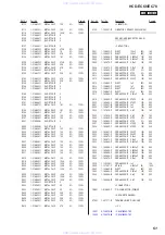 Preview for 51 page of Sony HCD-EC68 Service Manual