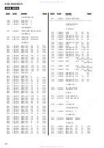 Preview for 52 page of Sony HCD-EC68 Service Manual