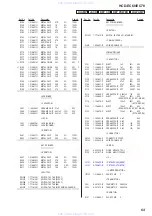 Предварительный просмотр 53 страницы Sony HCD-EC68 Service Manual