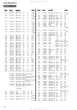 Preview for 54 page of Sony HCD-EC68 Service Manual