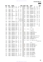 Preview for 55 page of Sony HCD-EC68 Service Manual