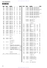 Preview for 58 page of Sony HCD-EC68 Service Manual