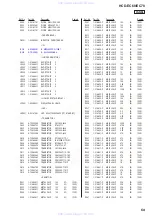 Preview for 59 page of Sony HCD-EC68 Service Manual