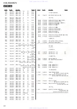 Preview for 60 page of Sony HCD-EC68 Service Manual