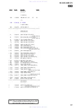 Preview for 61 page of Sony HCD-EC68 Service Manual
