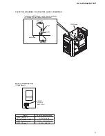 Предварительный просмотр 5 страницы Sony HCD-EC68P Service Manual