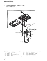 Предварительный просмотр 52 страницы Sony HCD-EC68P Service Manual