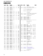 Preview for 54 page of Sony HCD-EC68P Service Manual