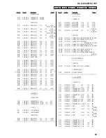 Preview for 55 page of Sony HCD-EC68P Service Manual