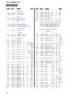 Preview for 56 page of Sony HCD-EC68P Service Manual