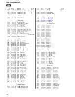 Preview for 58 page of Sony HCD-EC68P Service Manual