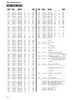 Preview for 60 page of Sony HCD-EC68P Service Manual