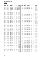 Preview for 62 page of Sony HCD-EC68P Service Manual