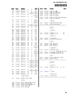 Preview for 63 page of Sony HCD-EC68P Service Manual