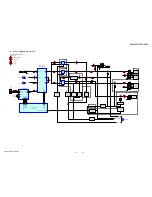 Предварительный просмотр 21 страницы Sony HCD-EC69 Service Manual