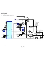 Предварительный просмотр 22 страницы Sony HCD-EC69 Service Manual