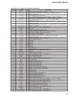 Предварительный просмотр 41 страницы Sony HCD-EC69 Service Manual