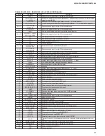 Предварительный просмотр 43 страницы Sony HCD-EC69 Service Manual