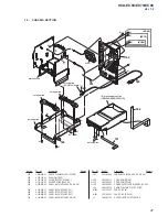 Предварительный просмотр 47 страницы Sony HCD-EC69 Service Manual