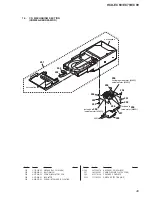 Предварительный просмотр 49 страницы Sony HCD-EC69 Service Manual