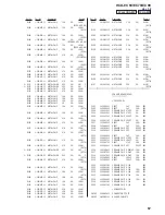 Предварительный просмотр 51 страницы Sony HCD-EC69 Service Manual