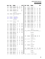 Предварительный просмотр 53 страницы Sony HCD-EC69 Service Manual